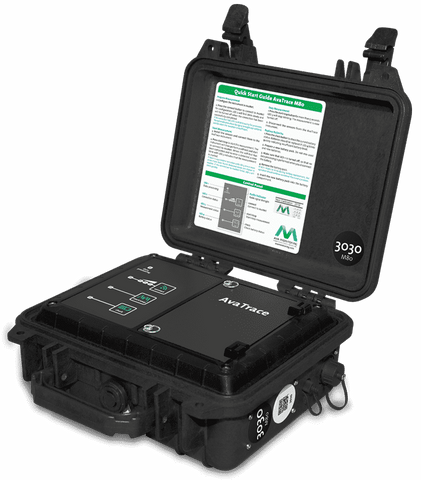 AVA Trace M80 incl. 4G LTE Modem