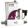 Mass Flow Meter