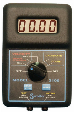 Open Stream Current Velocity Meter with neck strap