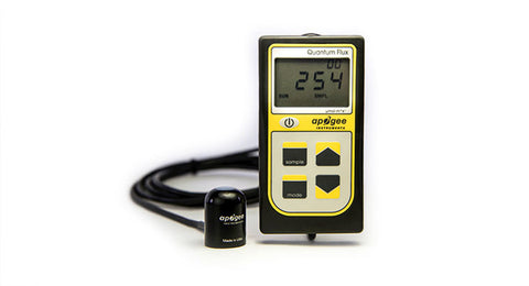 MQ-200 Original Quantum Separate Sensor with Handheld Meter